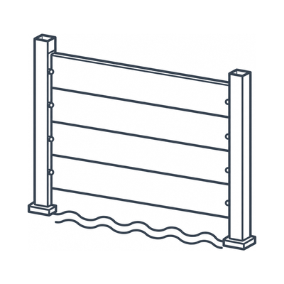 Flood Protection